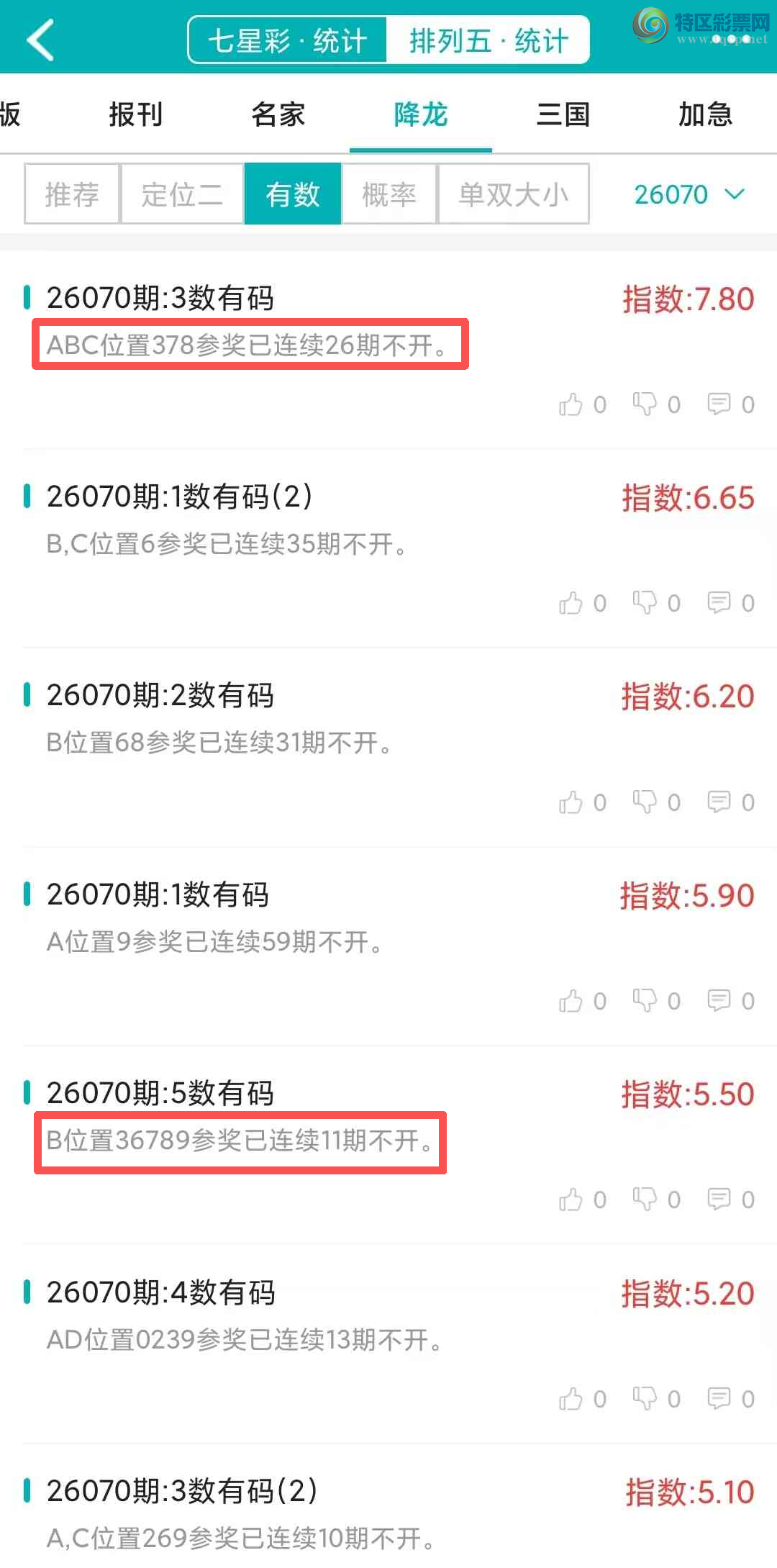 [������] 26071�ڣ�������ͳ�ơ������������彵��ͳ�Ƹ���20���죬�ο���ѡ΢�ʵ㲥!513 / ����:�ͷ�-С�� / ����ID:1229626