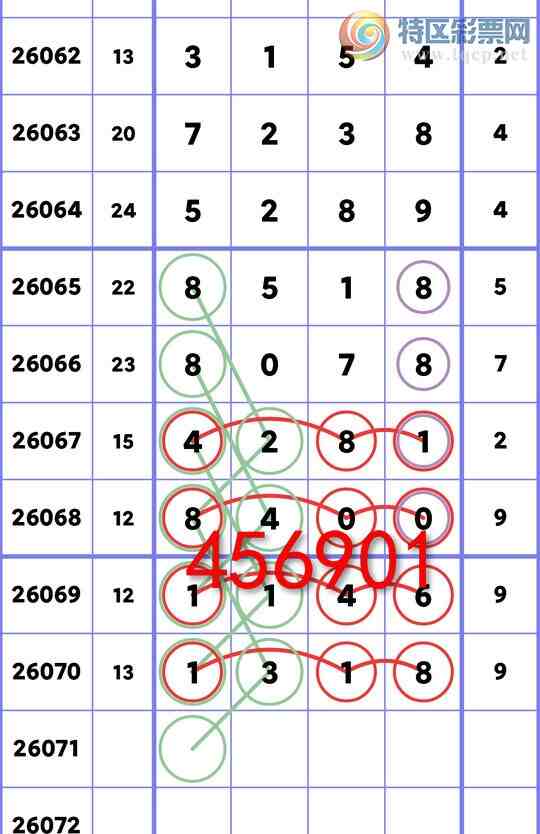 [������] 26071��:����,3����,5����,5����,4����,3����,2����,2����,2���С�ͼ��]196 / ����:����ͬ�� / ����ID:1229332