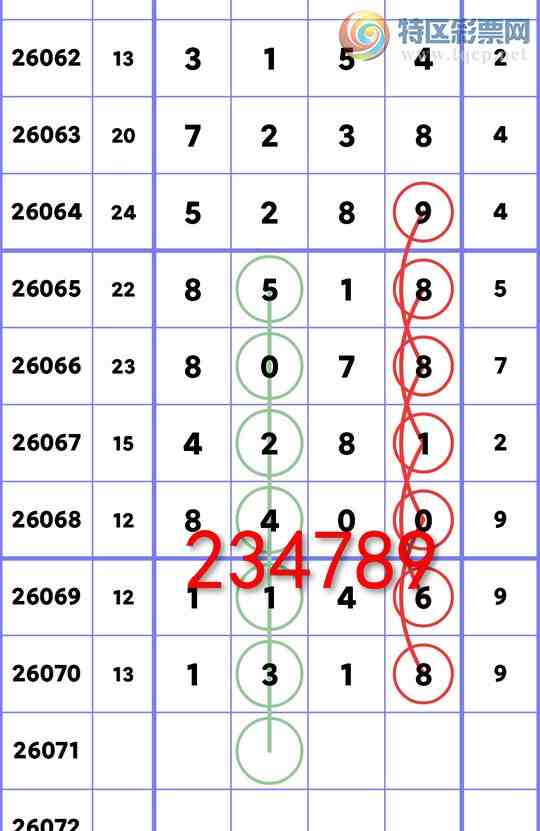 [������] 26071��:����,3����,5����,5����,4����,3����,2����,2����,2���С�ͼ��]818 / ����:����ͬ�� / ����ID:1229332