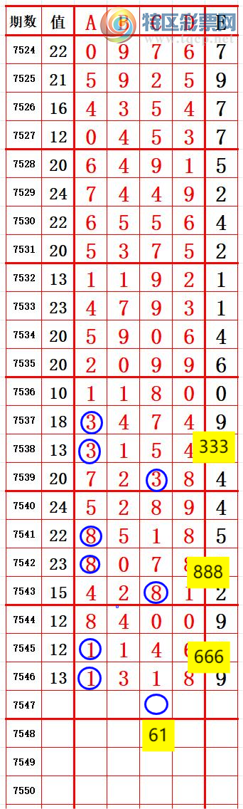 [������] 26072��: ʮλ1 ׼��ͼ�桿666 / ����:����666 / ����ID:1229663