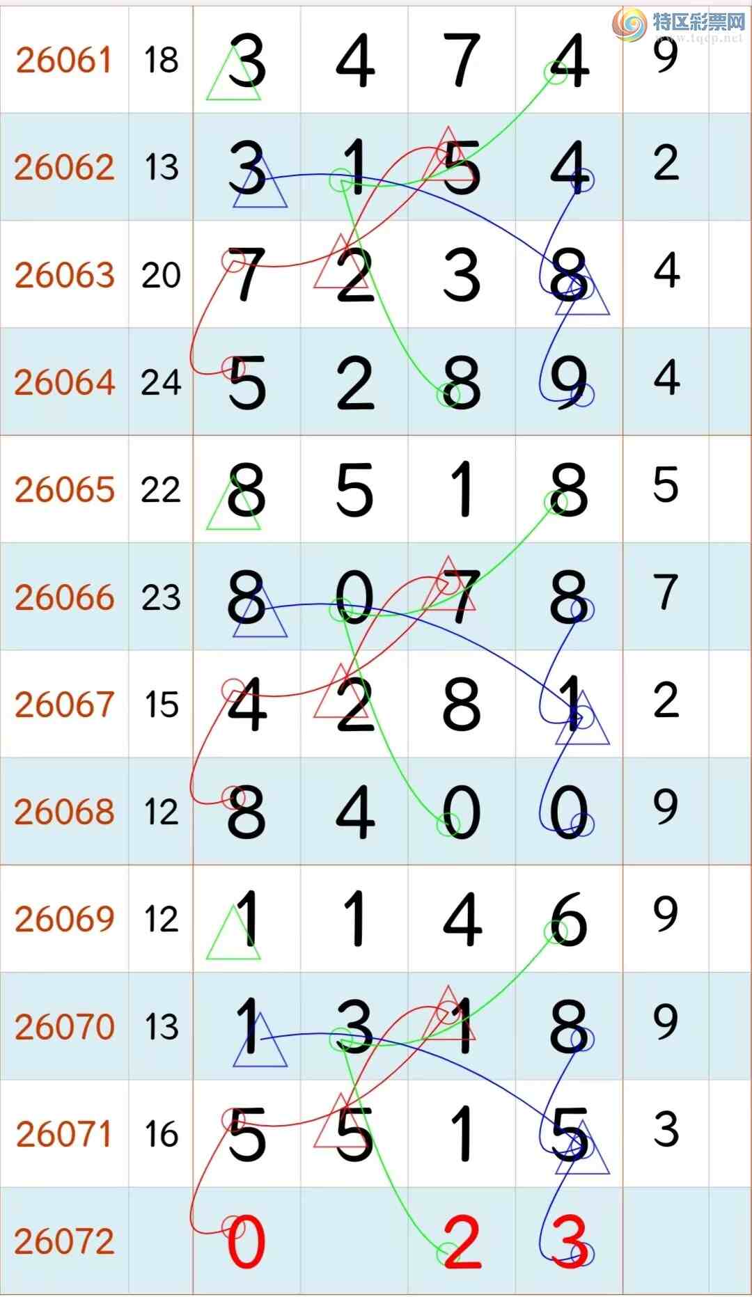 [������] 26072�ڣ� ��ʦ����Ʒ �� ���� �ο� ��ͼ�桿216 / ����:������ʦ�� / ����ID:1229757