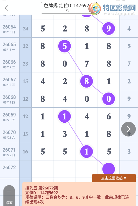 [������] 26072�ڣ�4938Ϊ���롾ͼ�桿670 / ����:�ص�ͷ / ����ID:1229869