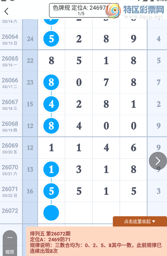 [������] 26072�ڣ�4938Ϊ���롾ͼ�桿835 / ����:�ص�ͷ / ����ID:1229869
