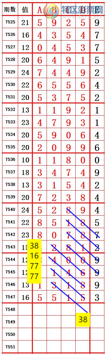 [������] 26072��: ʮλ1 ׼��ͼ�桿580 / ����:����666 / ����ID:1229663