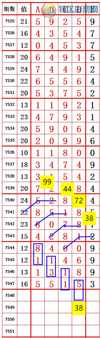 [������] 26072��: ʮλ1 ׼��ͼ�桿385 / ����:����666 / ����ID:1229663