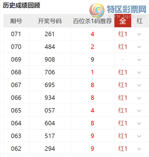 [����3D] 26072�ڣ��񹦴��ɱ���Ƽ�����λɱ1���10��9194 / ����:�񹦴�� / ����ID:1229787