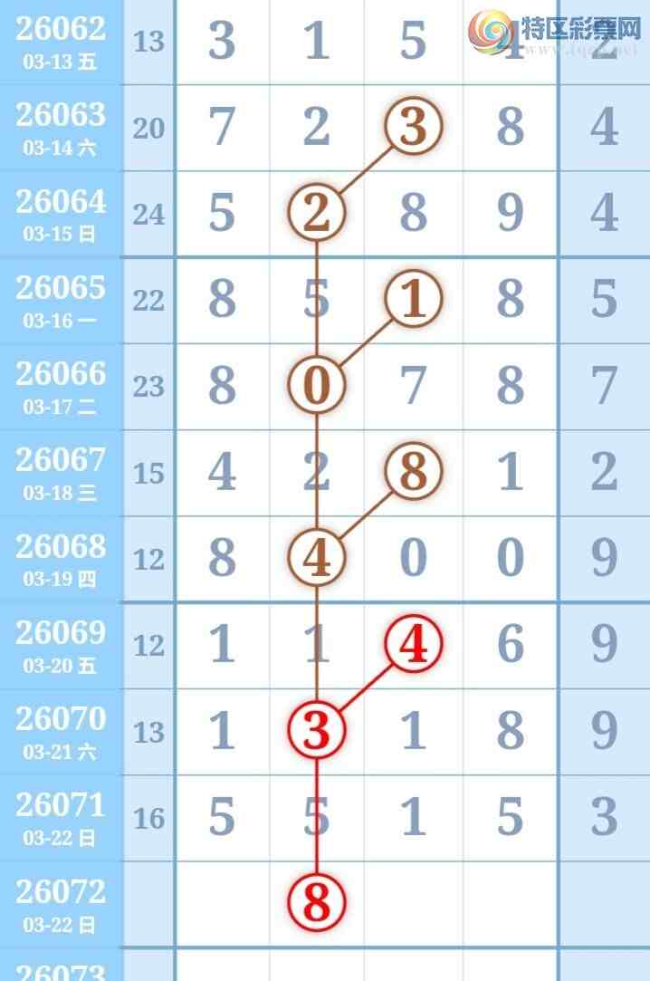 [������] 26072�ڣ��������������������ɲο�ͼ��ͼ�桿965 / ����:�������� / ����ID:1230078