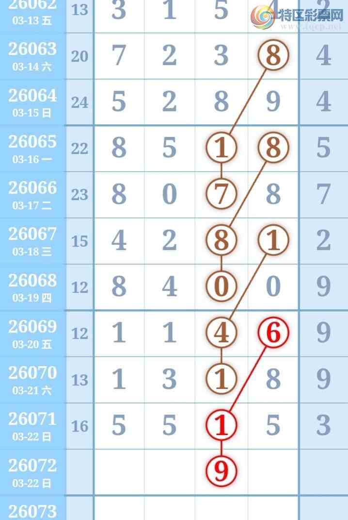 [������] 26072�ڣ��������������������ɲο�ͼ��ͼ�桿632 / ����:�������� / ����ID:1230078