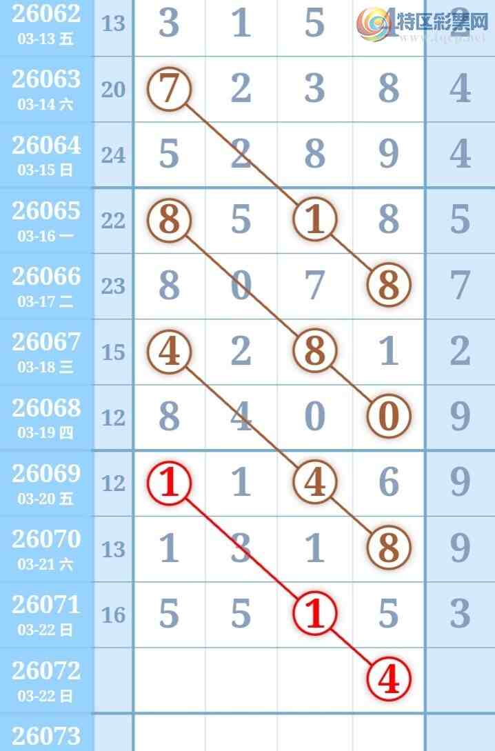 [������] 26072�ڣ��������������������ɲο�ͼ��ͼ�桿119 / ����:�������� / ����ID:1230078