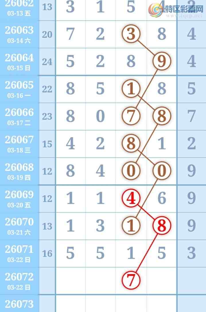 [������] 26072�ڣ��������������������ɲο�ͼ��ͼ�桿77 / ����:�������� / ����ID:1230078