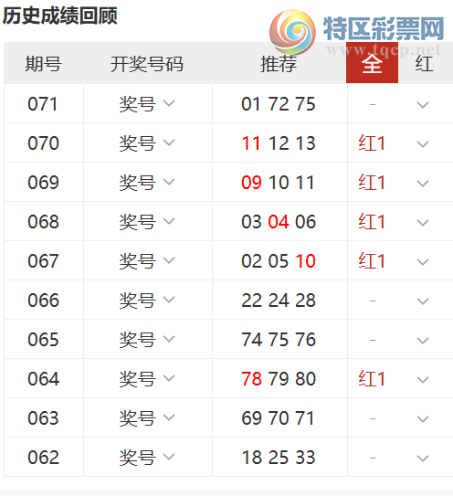 [����8] 26072�ڣ�������Ԥ���Ƽ�349 / ����:������ / ����ID:1229776