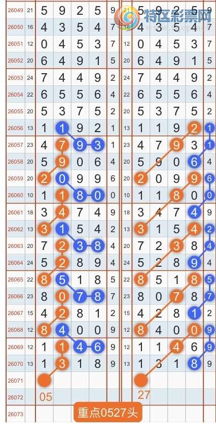 [������] 26072�ڣ�ר��ͷβ���ɣ�˫�涨ͷ��β��{������˳}��ͼ�桿618 / ����:������˳ / ����ID:1230086