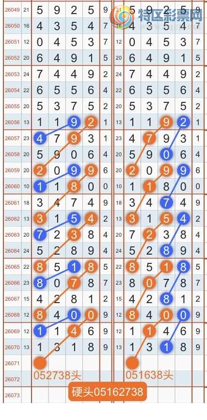 [������] 26072�ڣ�ר��ͷβ���ɣ�˫�涨ͷ��β��{������˳}��ͼ�桿62 / ����:������˳ / ����ID:1230086