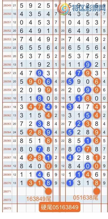 [������] 26072�ڣ�ר��ͷβ���ɣ�˫�涨ͷ��β��{������˳}��ͼ�桿548 / ����:������˳ / ����ID:1230086