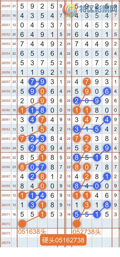 [������] 26072�ڣ�ר��ͷβ���ɣ�˫�涨ͷ��β��{������˳}��ͼ�桿66 / ����:������˳ / ����ID:1230086