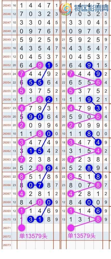 [������] 26072�ڣ�����ɱͷβ������˫��ͷβ���� {��������}��ͼ�桿113 / ����:�������� / ����ID:1230091