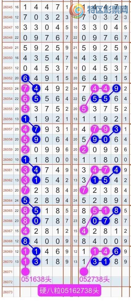 [������] 26072�ڣ�����ɱͷβ������˫��ͷβ���� {��������}��ͼ�桿570 / ����:�������� / ����ID:1230091