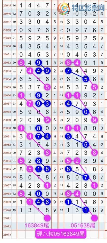 [������] 26072�ڣ�����ɱͷβ������˫��ͷβ���� {��������}��ͼ�桿76 / ����:�������� / ����ID:1230091