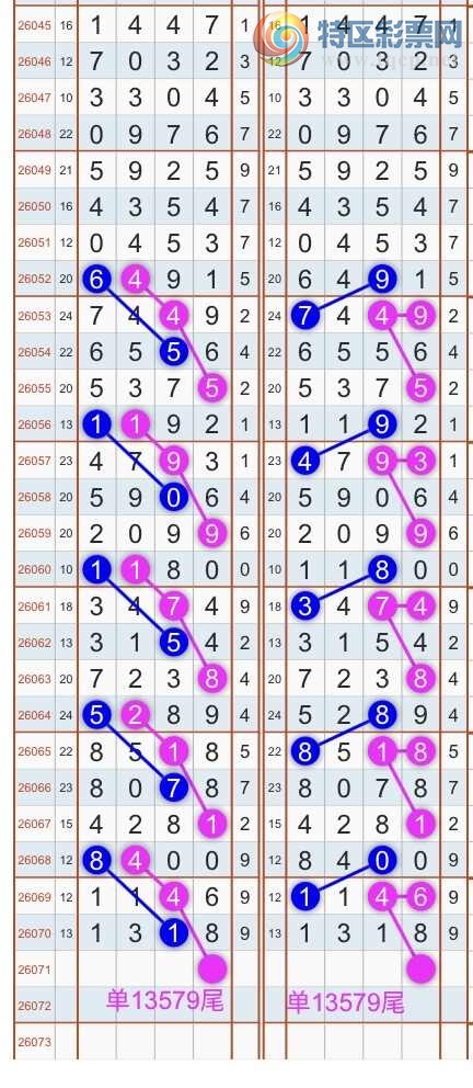 [������] 26072�ڣ�����ɱͷβ������˫��ͷβ���� {��������}��ͼ�桿642 / ����:�������� / ����ID:1230091