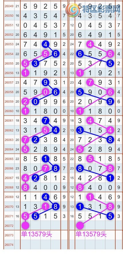 [������] 26072�ڣ�����ɱͷβ������˫��ͷβ���� {��������}��ͼ�桿976 / ����:�������� / ����ID:1230091