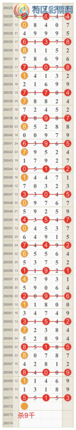 [������] 26072�ڣ����ɺ� ɱͷβ���ƽ�����ͷ��{��һ��}��ͼ�桿402 / ����:��һ�� / ����ID:1230098