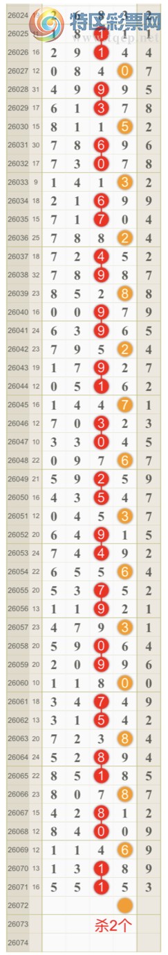 [������] 26072�ڣ����ɺ� ɱͷβ���ƽ�����ͷ��{��һ��}��ͼ�桿668 / ����:��һ�� / ����ID:1230098