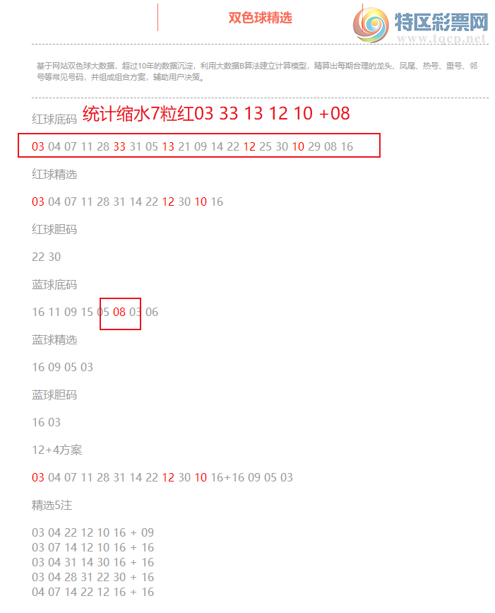 [˫ɫ��] 26032��:˫ɫ����ֲ������03 33 13 12 10+08224 / ����:�ͷ�-С�� / ����ID:1230153