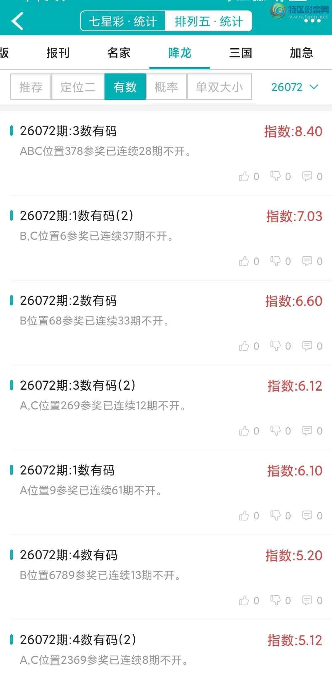 [������] 26072�ڣ�������ͳ�ơ������������彵��ͳ�Ƹ���21���죬�ο���ѡ΢�ʵ㲥!384 / ����:�ͷ�-С�� / ����ID:1230181