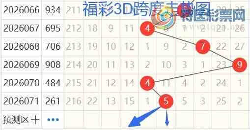 [����3D] 26072�ڣ�����3D��72�ڷ���66 / ����:���ޡ� / ����ID:1230184