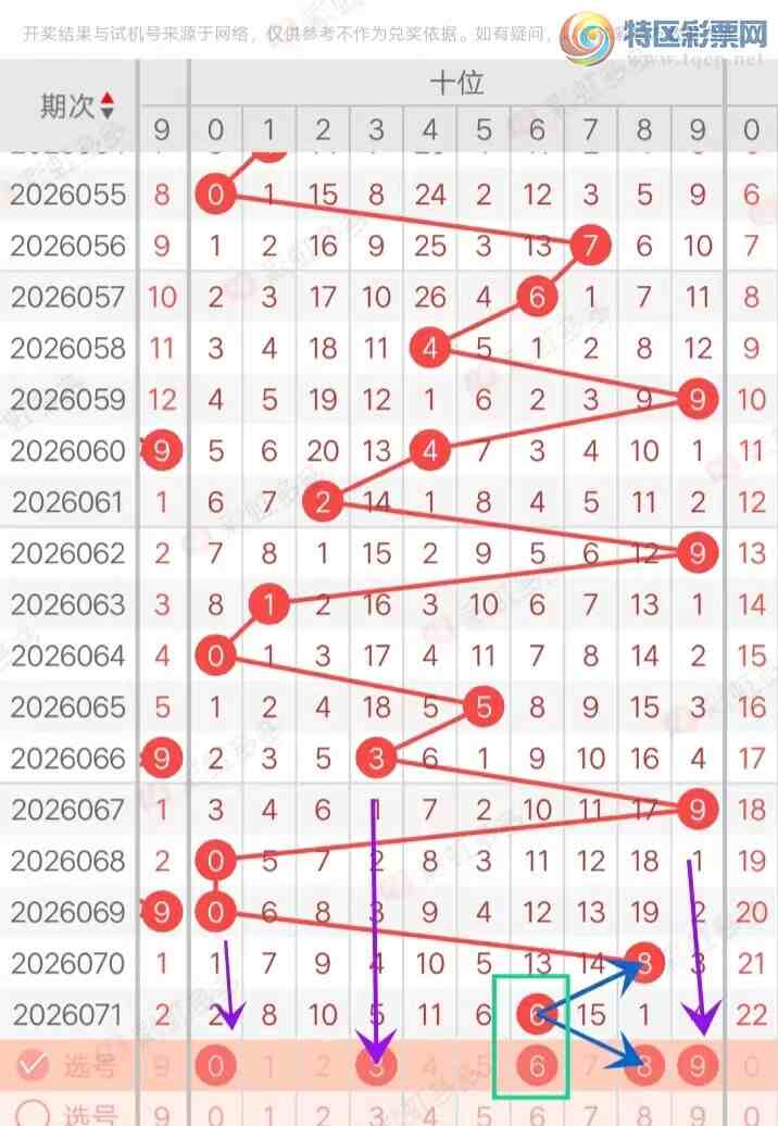 [����3D] 26072�ڣ�����3D072�ڷ���ѡ��476 / ����:�������� / ����ID:1230190