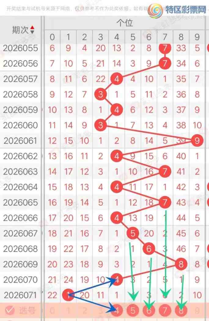 [����3D] 26072�ڣ�����3D072�ڷ���ѡ��75 / ����:�������� / ����ID:1230190