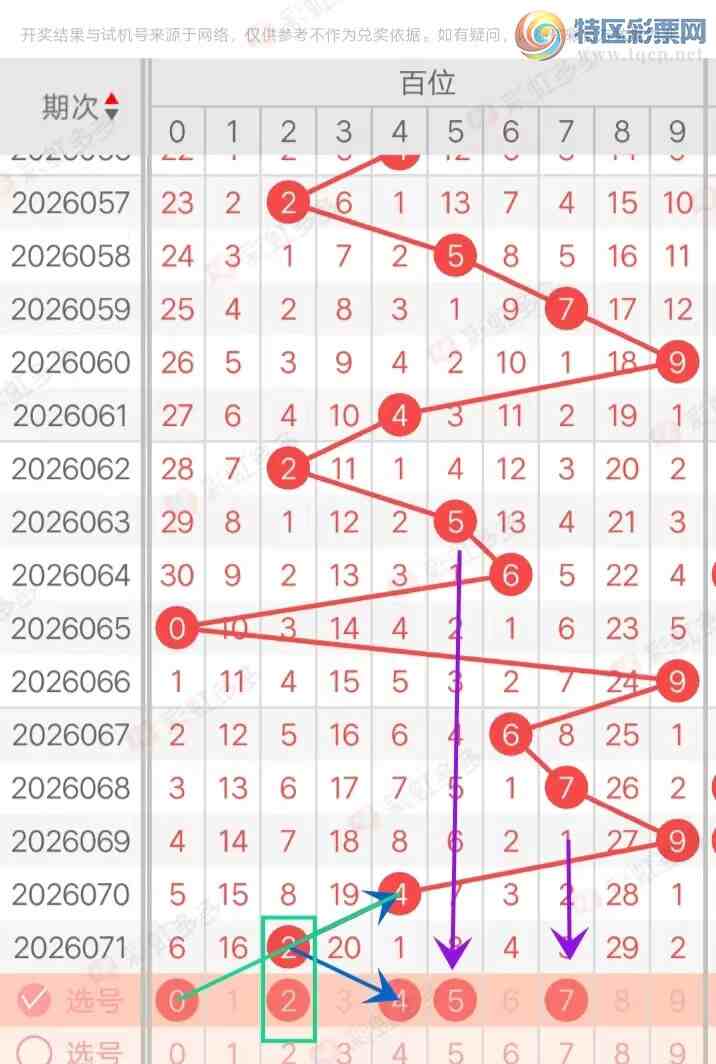 [����3D] 26072�ڣ�����3D072�ڷ���ѡ��915 / ����:�������� / ����ID:1230190