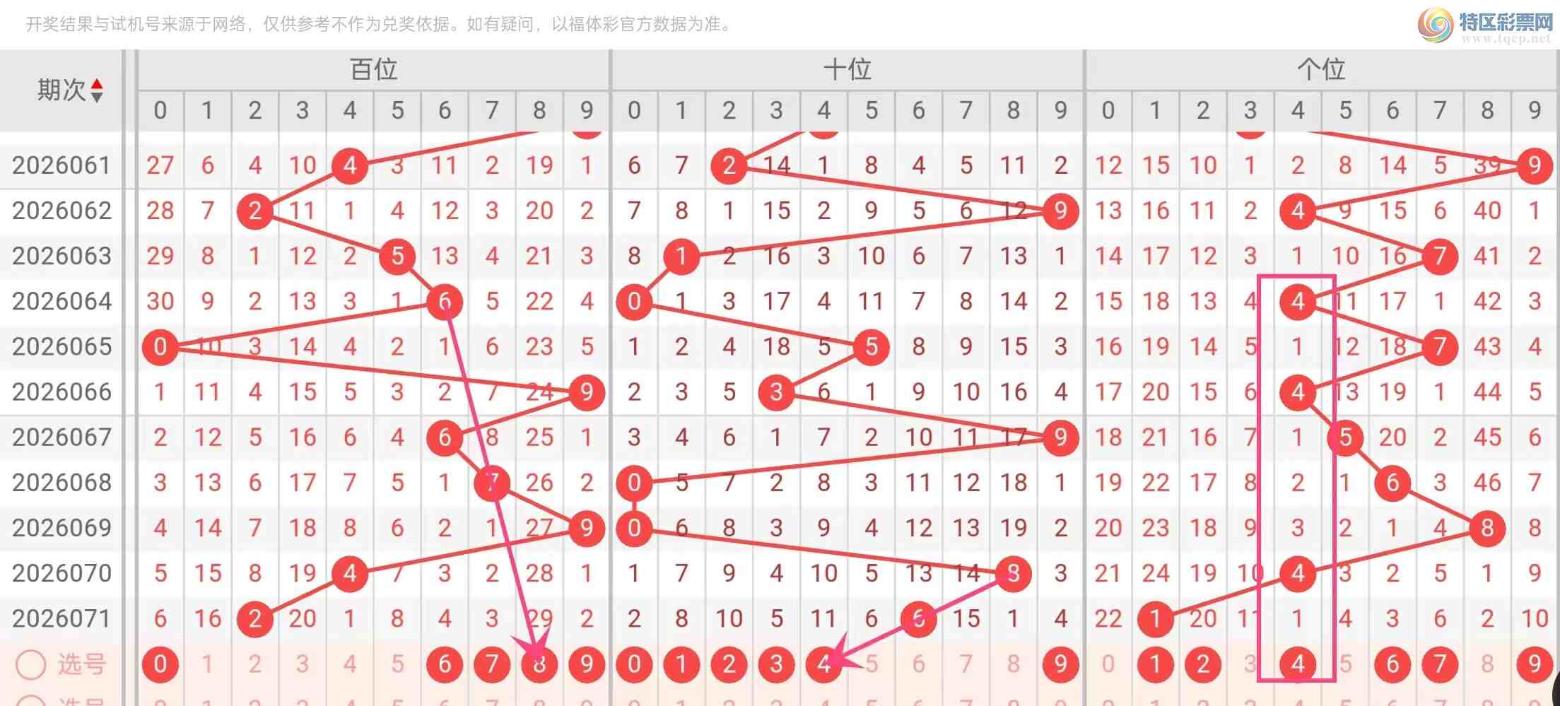 [����3D] 26072�ڣ�3D��2026072�ڣ�������ȡ����ֱ����844 / ����:Ŭ�������� / ����ID:1230192