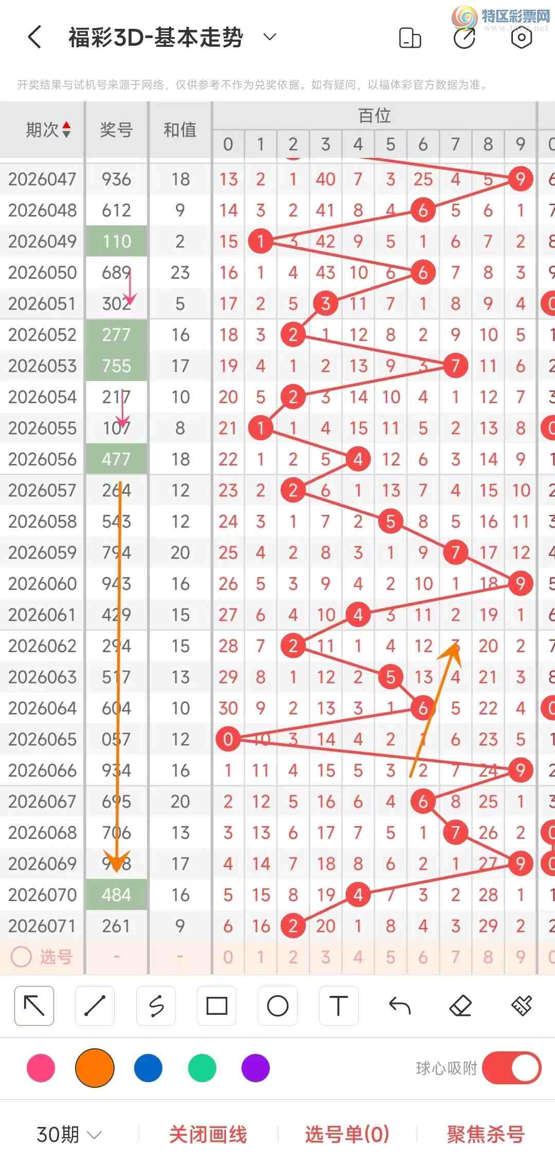 [����3D] 26072�ڣ�����3D��2026072�����ݷ���989 / ����:��ң������ / ����ID:1230193