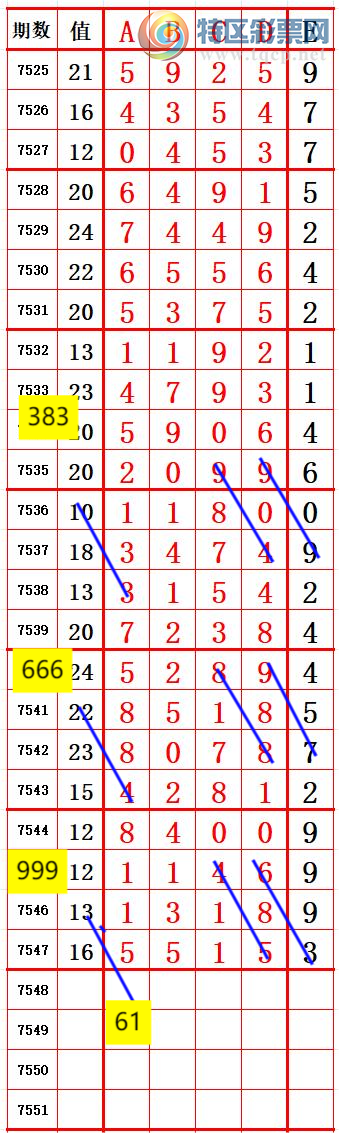 [������] 26073��: ͷ1����˫����6 ׼��ͼ�桿537 / ����:����666 / ����ID:1230222