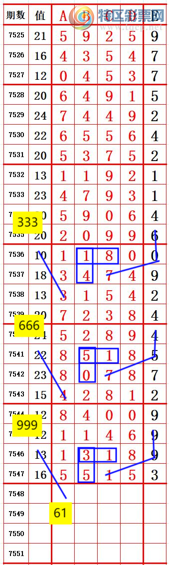 [������] 26073��: ͷ1����˫����6 ׼��ͼ�桿369 / ����:����666 / ����ID:1230222