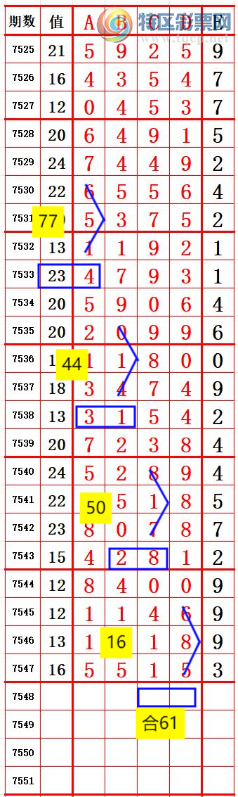 [������] 26073��: ͷ1����˫����6 ׼��ͼ�桿101 / ����:����666 / ����ID:1230222