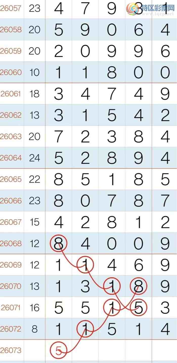 [������] 26073�ڣ� ���� �ο� ��ͼ�桿514 / ����:���Ʒɸ� / ����ID:1230321