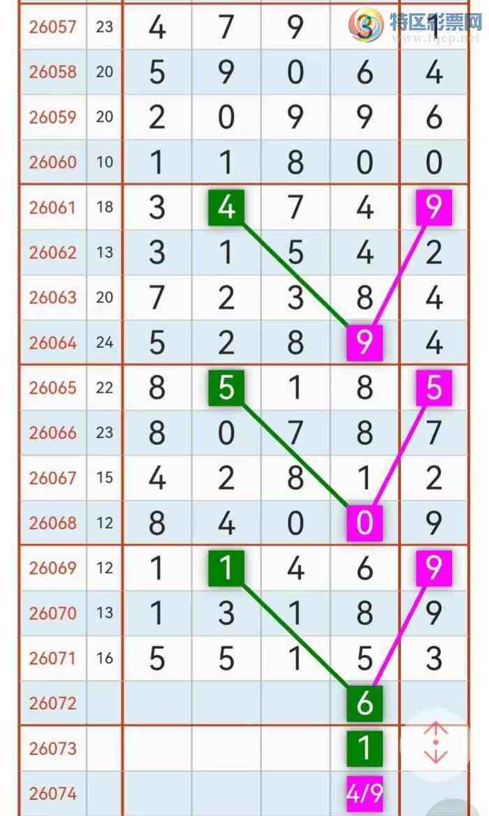 [������] 26073�ڣ� ���� �ο� ��ͼ�桿973 / ����:���Ʒɸ� / ����ID:1230321