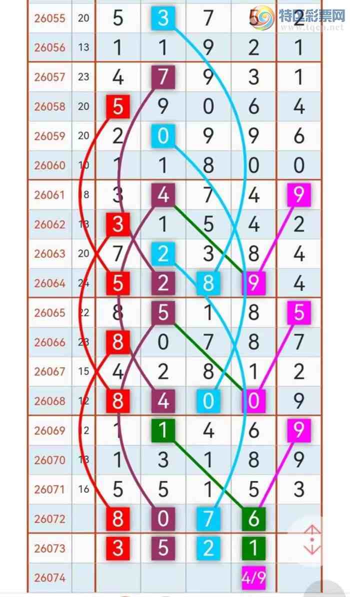 [������] 26073�ڣ��ο� ���� ��ͼ�桿953 / ����:������ʦ�� / ����ID:1230323