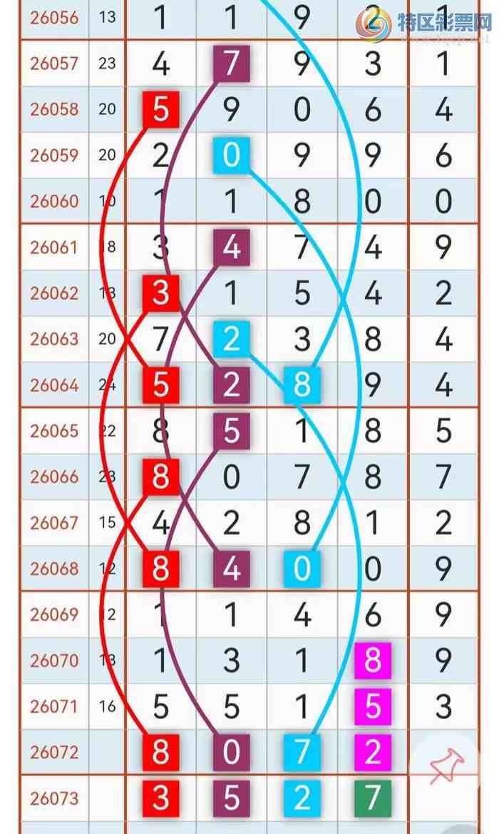 [������] 26073�ڣ� �ο� ���� ���� 326+ +302  85+3��ͼ�桿680 / ����:ʥ������ / ����ID:1230324