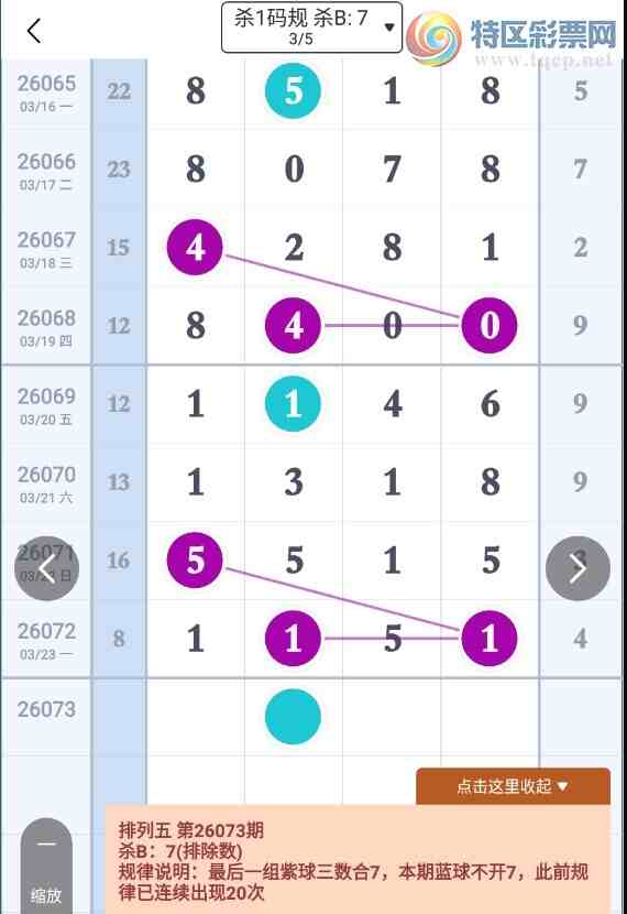 [������] 26073�ڣ�3��24�Ŵ�Ҳο��ο���ͼ�桿159 / ����:�ص�ͷ / ����ID:1230477