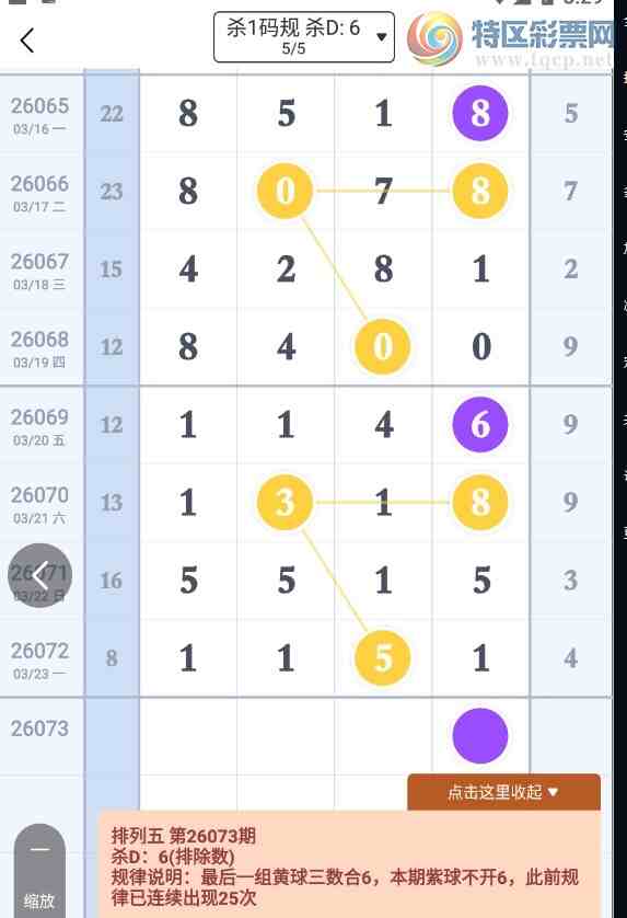 [������] 26073�ڣ�3��24�Ŵ�Ҳο��ο���ͼ�桿603 / ����:�ص�ͷ / ����ID:1230477