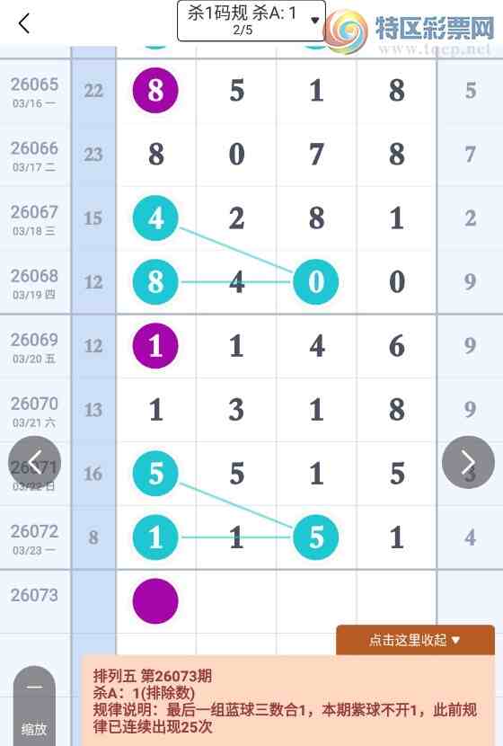 [������] 26073�ڣ�3��24�Ŵ�Ҳο��ο���ͼ�桿712 / ����:�ص�ͷ / ����ID:1230477