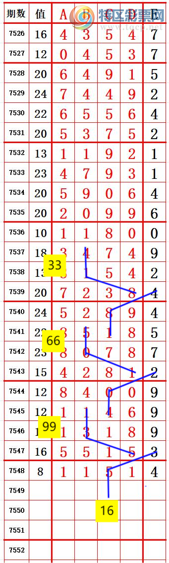 [������] 26073��: ͷ1����˫����6 ׼��ͼ�桿301 / ����:����666 / ����ID:1230222