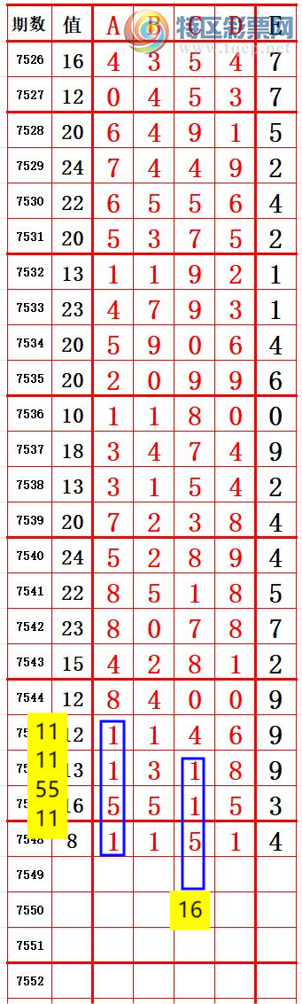 [������] 26073��: ͷ1����˫����6 ׼��ͼ�桿430 / ����:����666 / ����ID:1230222