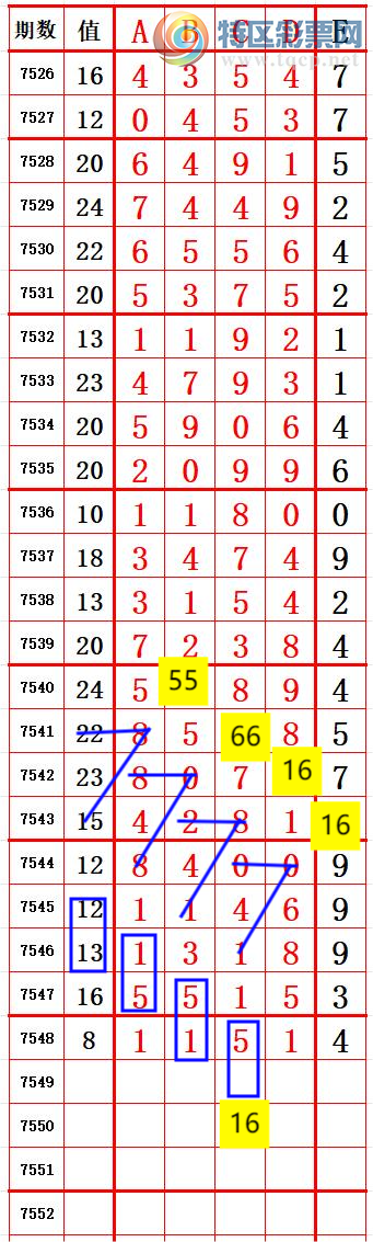 [������] 26073��: ͷ1����˫����6 ׼��ͼ�桿922 / ����:����666 / ����ID:1230222