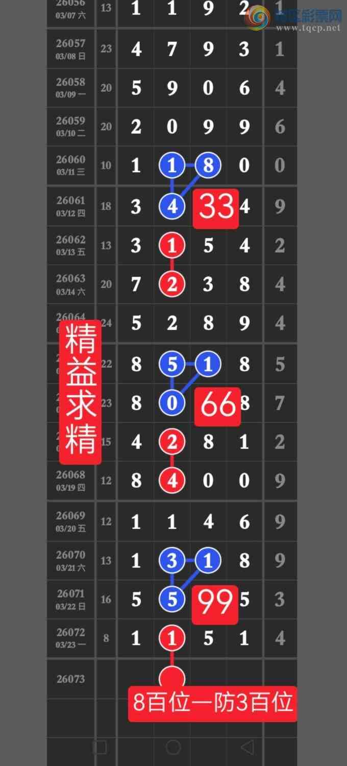 [������] 26073�ڣ����ڵ㲥��ͼ��ͷβС��1xx1���㲥���Ӽ�ֱ������1151116 / ����:������ / ����ID:1230625