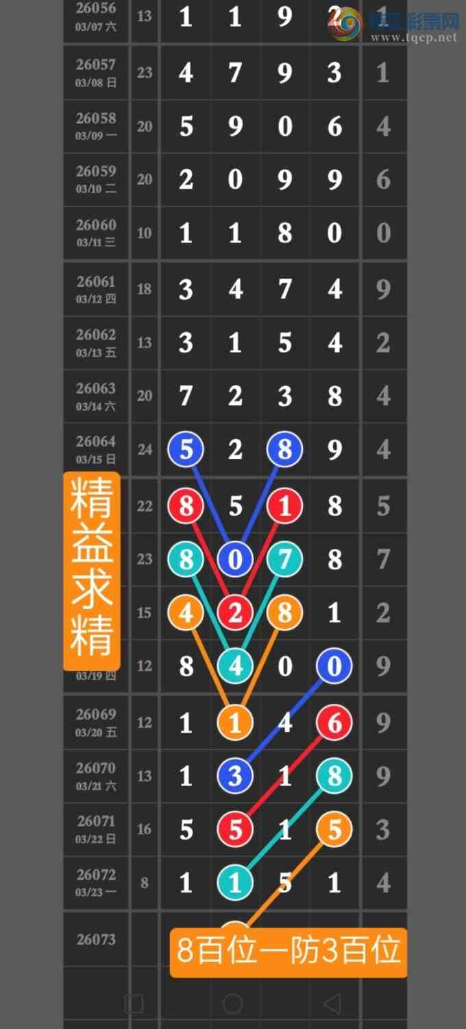 [������] 26073�ڣ����ڵ㲥��ͼ��ͷβС��1xx1���㲥���Ӽ�ֱ������1151651 / ����:������ / ����ID:1230625