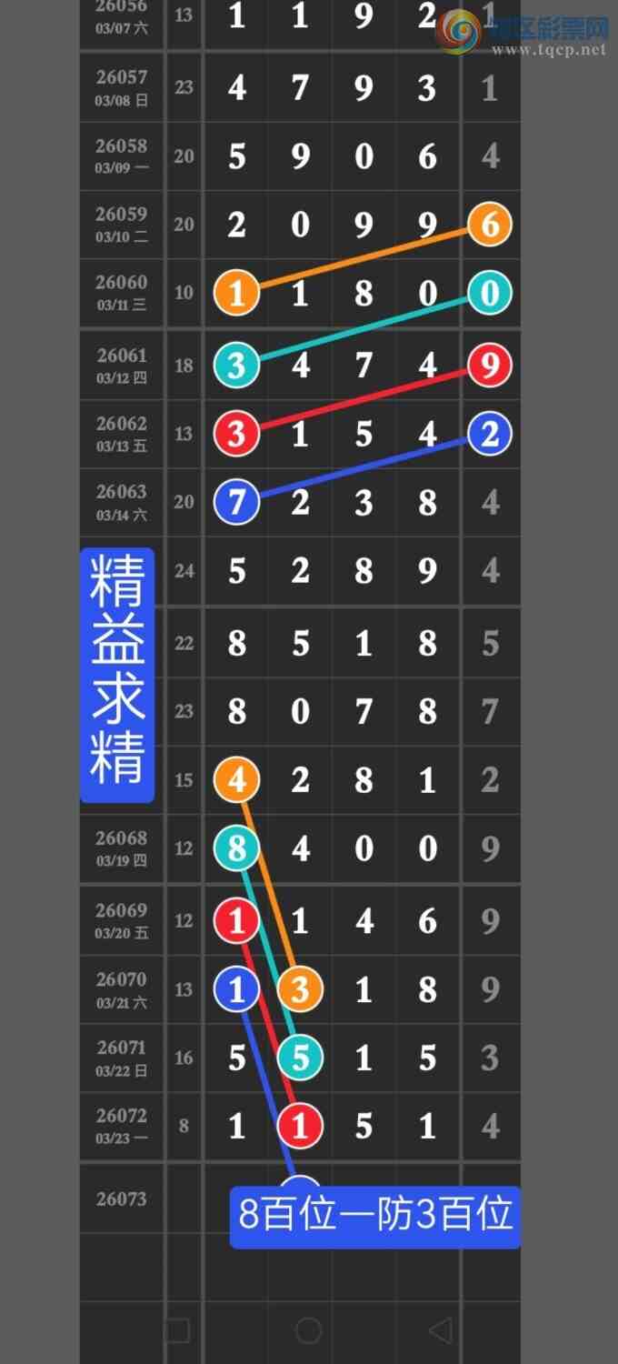 [������] 26073�ڣ����ڵ㲥��ͼ��ͷβС��1xx1���㲥���Ӽ�ֱ������1151945 / ����:������ / ����ID:1230625